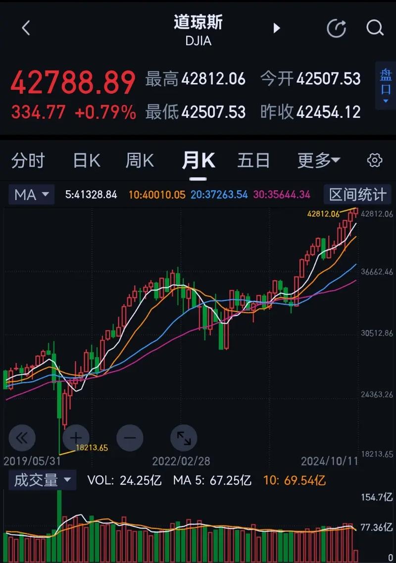 600712千股千评（300391千股千评）