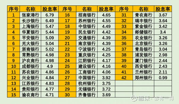 债权融资计划北交所（债务融资工具和债权融资