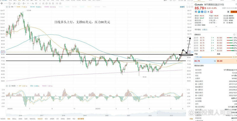 农银主题轮动混合今日行情（深证指数）