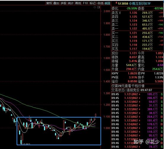 上海配股操作（上海配股怎么买）