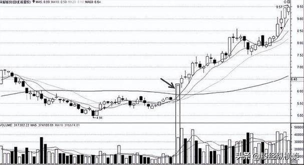 吉鑫科技包士金（吉鑫科技转型）