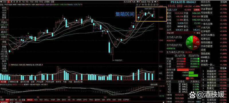 中国人寿历年分红派息（工商银行股票净值）