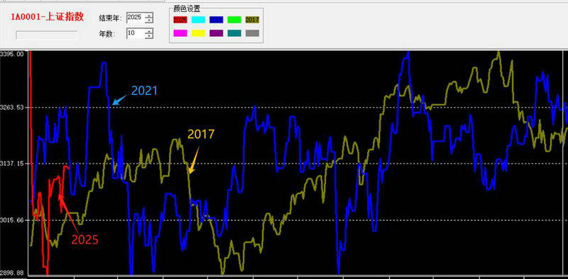 强力新材年报（600458时代新材吧）