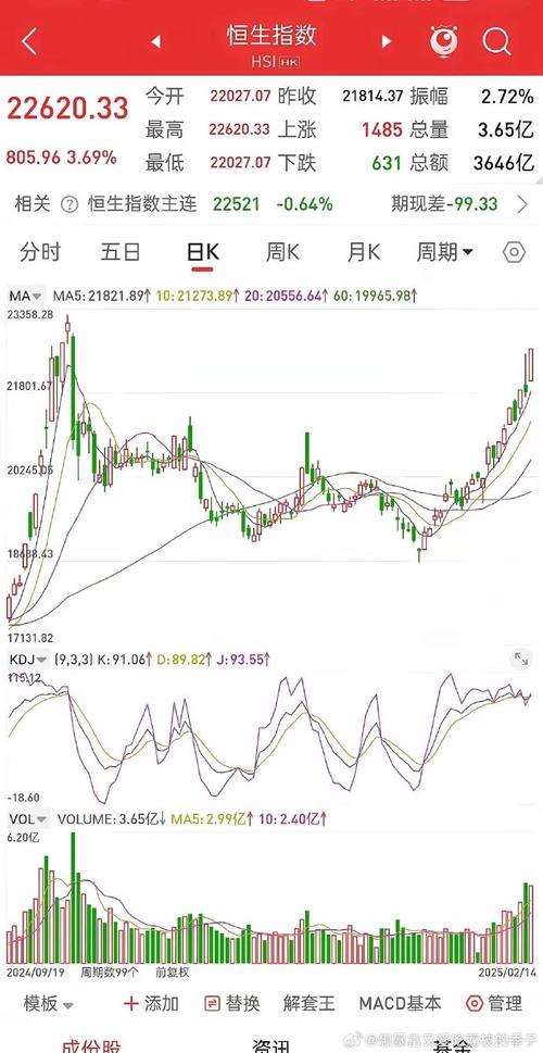 基金年度排名什么时候（2019公募基金规模排名）