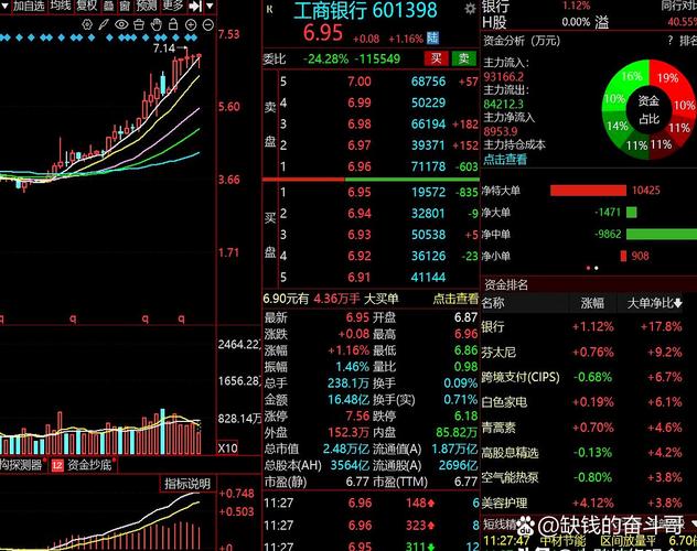 今日新股申购一览表（2020年7月2日）附打新攻略