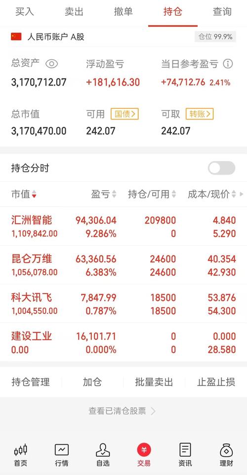 近一年公募基金业绩排名（公募基金大佬排名）