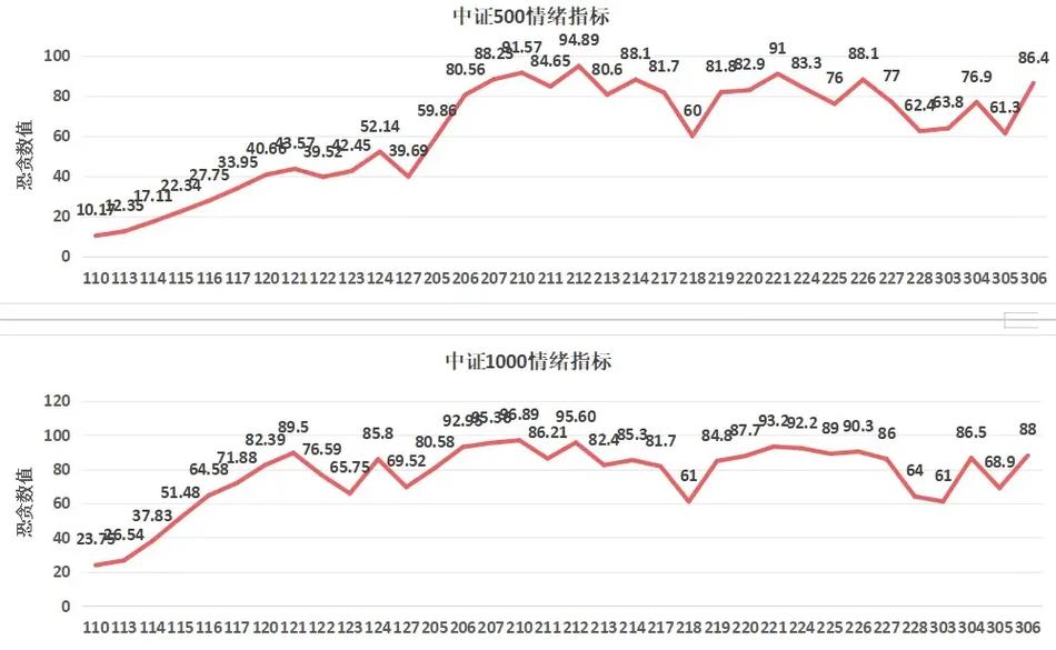 信诚精萃基金550002哪年成立的（信诚精萃成长分