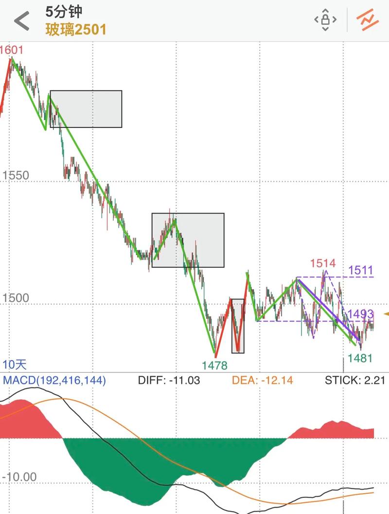 游资所仓代表什么（知名游资）