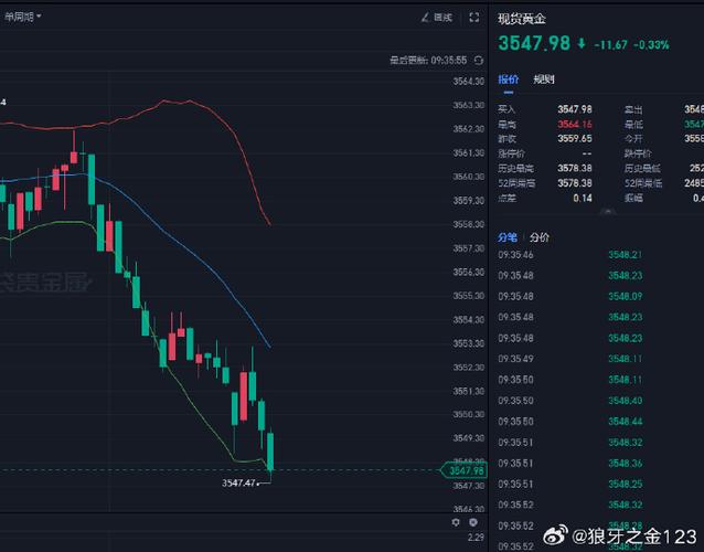 向日葵公司（300111向日葵并购重组）
