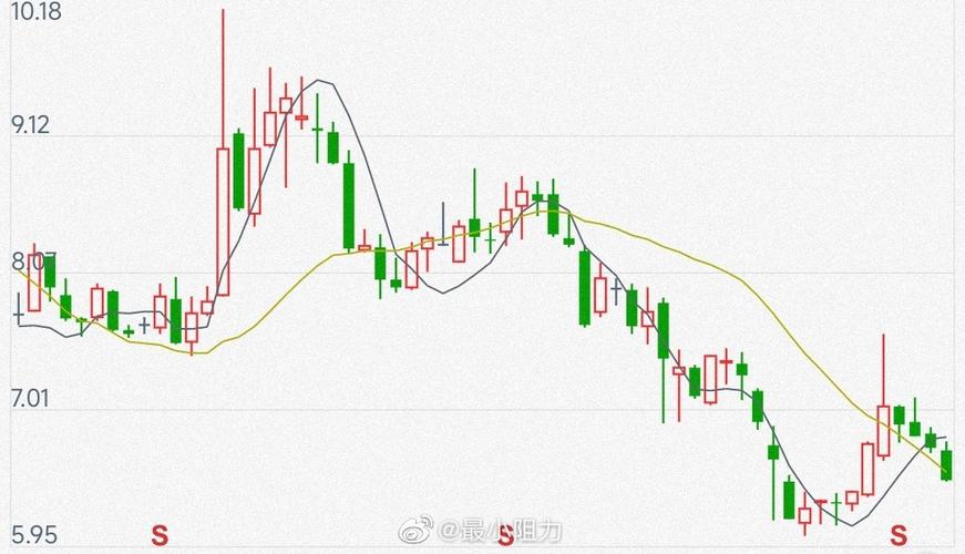 兴业银行黄金td手续费计算（黄金autd手续费）