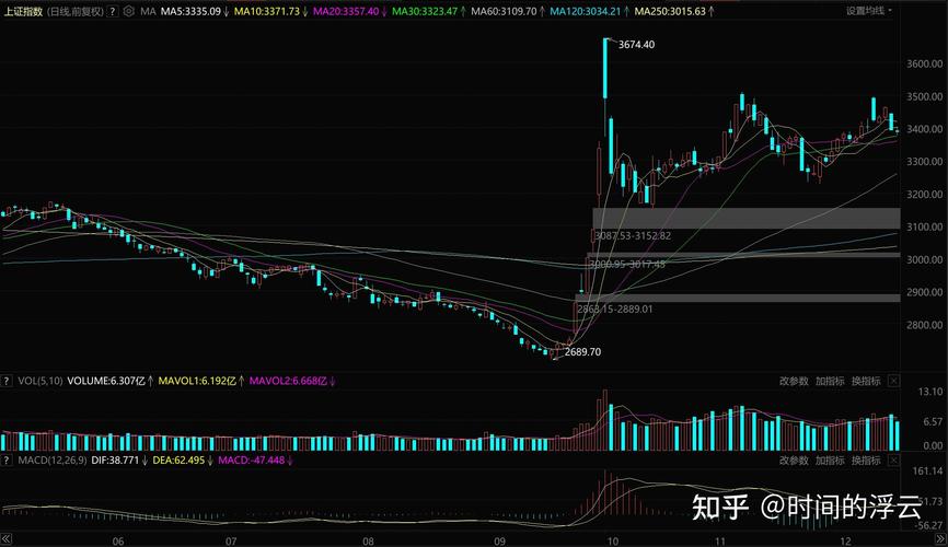 广州银行信用卡缺点（信用卡对比）