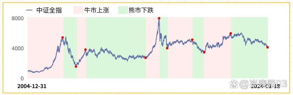 华菱钢铁可转债是利好吗（华菱转债是否有投资