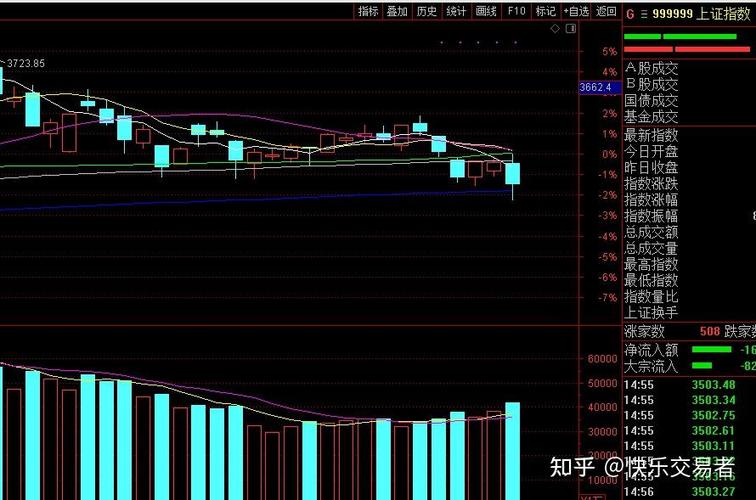 债转股概念今日下跌0.06% 主力资金净流入5268.4