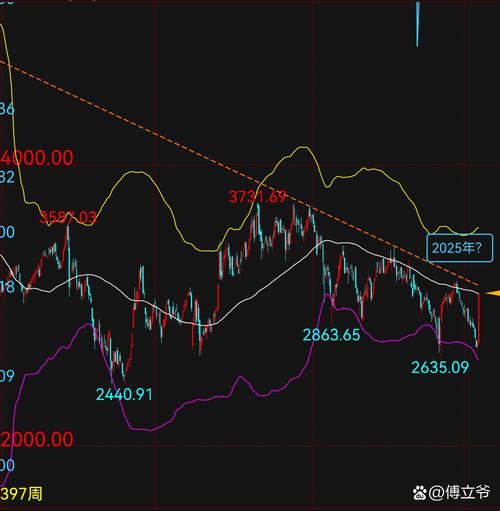 陕鼓动力是国企吗（陕鼓动力军工）