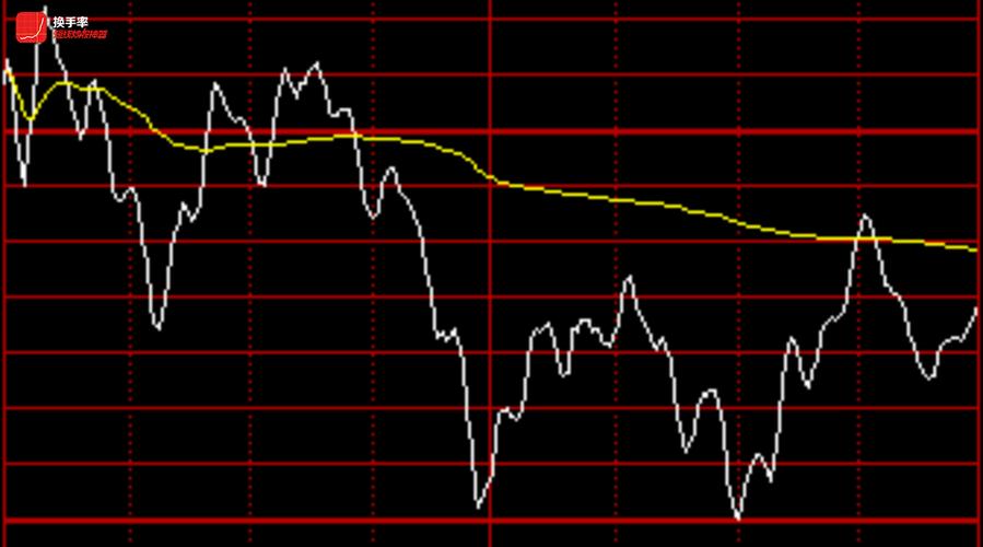 长城证券手机版下载（长城证券烽火版下载官网