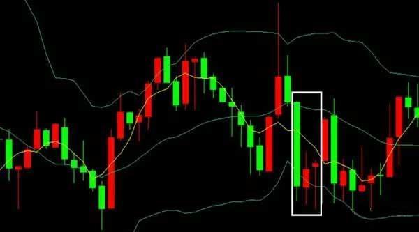 周三购买国债逆回购计几天（国债提前赎回最新