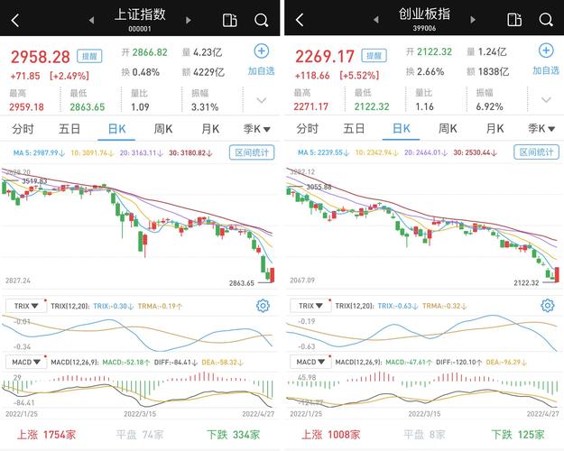 民生蓝筹690001（华商策略精选630008）