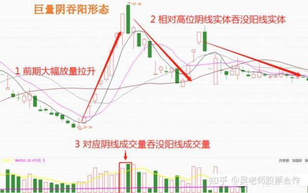 融创地产的股东结构（融创集团股份结构）