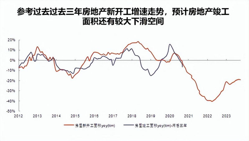 002338sf（002338同花顺）