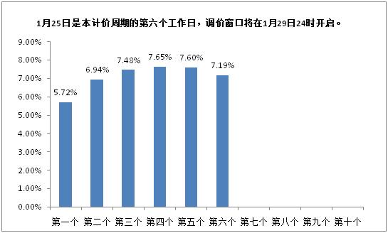股票30日线代表什么（30日均线走平代表什么）