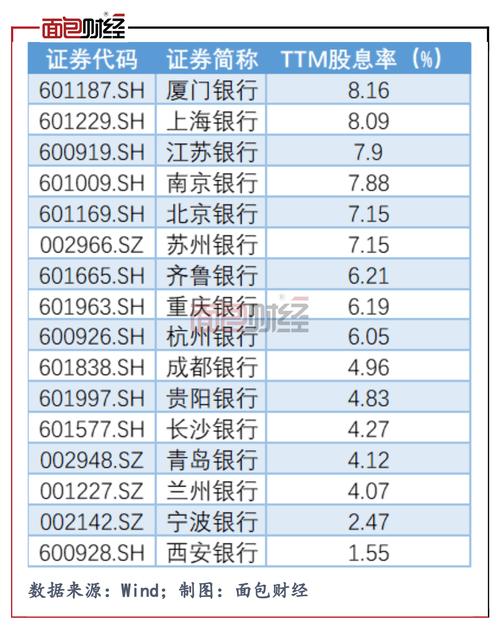 莱茵置业股吧（隆平高科股吧）