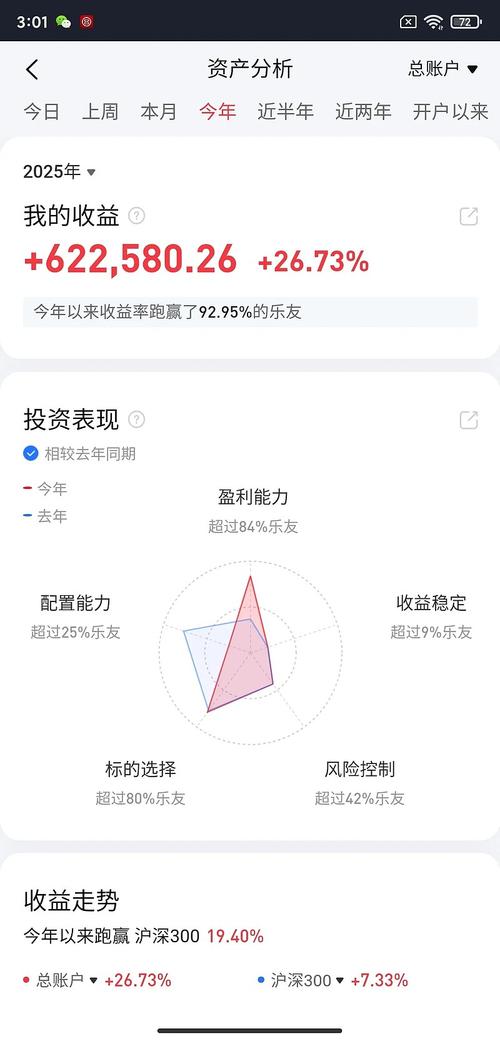 银行缓释基金（半岛港湾风险缓释基金）
