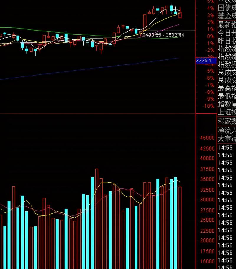大萧条时期发财的人带给你的启示，认为那些行