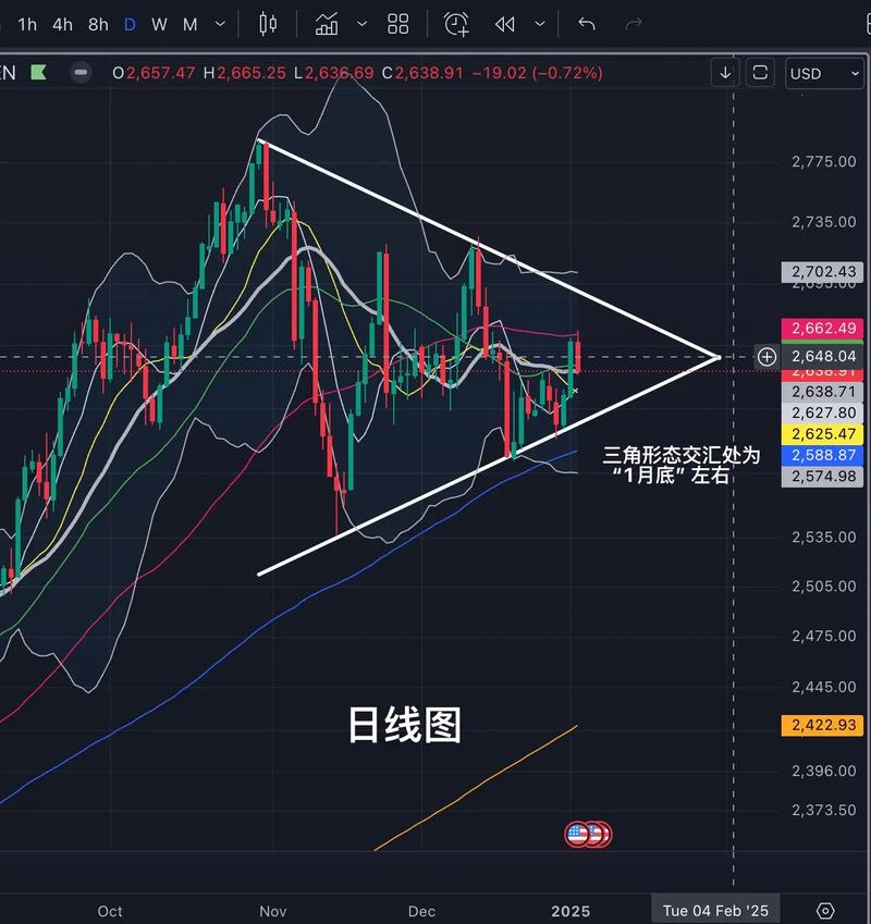 期权认购价格（期权认购）