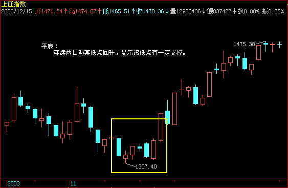 美股怎么增发（美股增发）