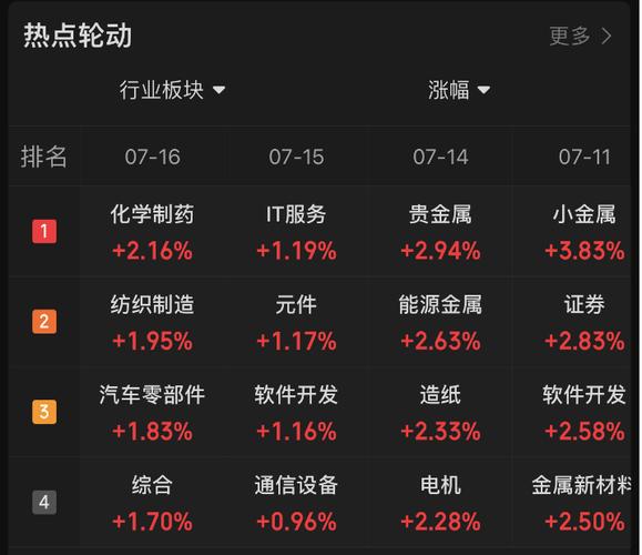 股价上下有大单（大单锁盘对股价影响）