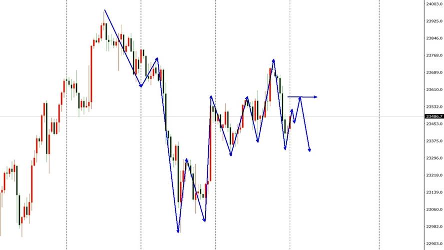 简述普通股的基本特征和主要分类（普通股和优