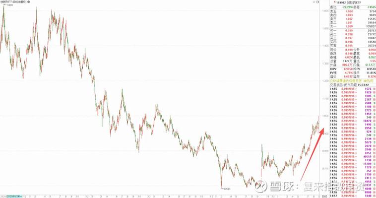 非上市公司估值公式（非上市公司市值估算）