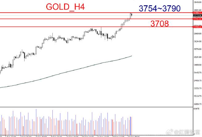 上市公司非公开发行股票条件（符合非公开发行