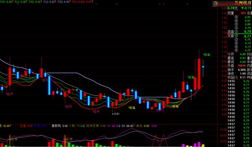 南海灵通股票（海南股票龙头股）