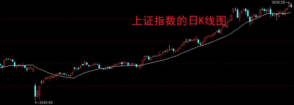 美国上市的中国公司市值排名（美国市值前50公司