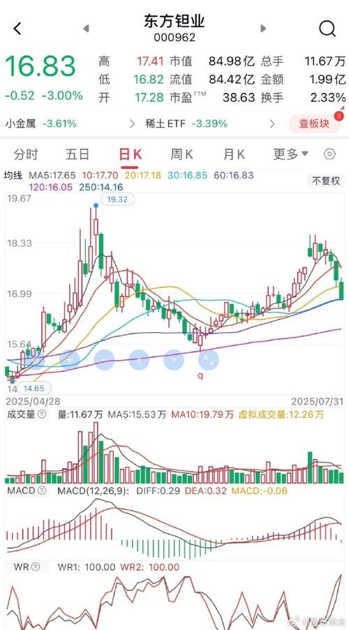 110002基金净值基金110002今日净值