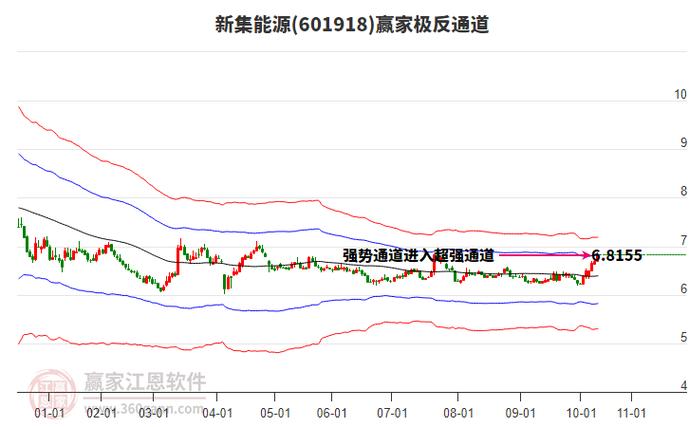 信而富发布2018年财报 亏损进一步扩大至6558.5万美