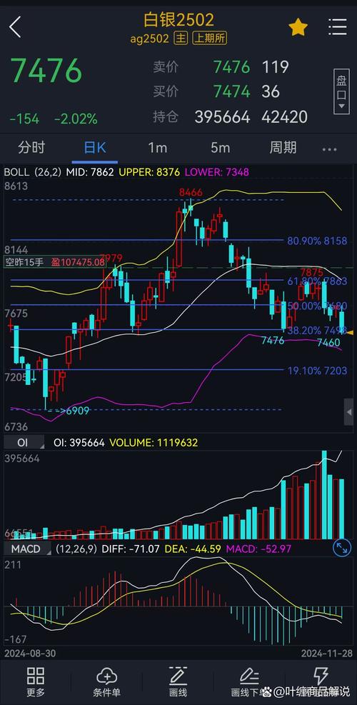 128118可转债（瀛通转债转股价格）