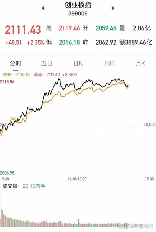 私募基金管理人内部控制独立性原则（基金公司