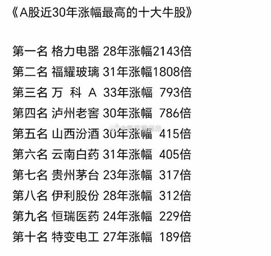 怎样玩基金才能赚钱（基金要怎么玩才能赚钱）