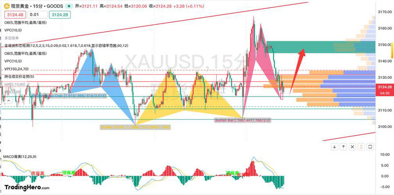 a股上海上市公司股价排名（a股上市公司市值分布