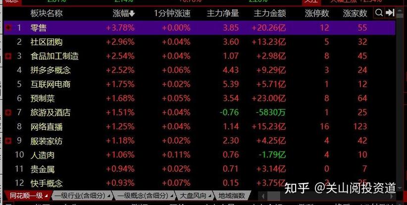 2023钢材会涨还是跌 2022年钢材还会继续上涨吗