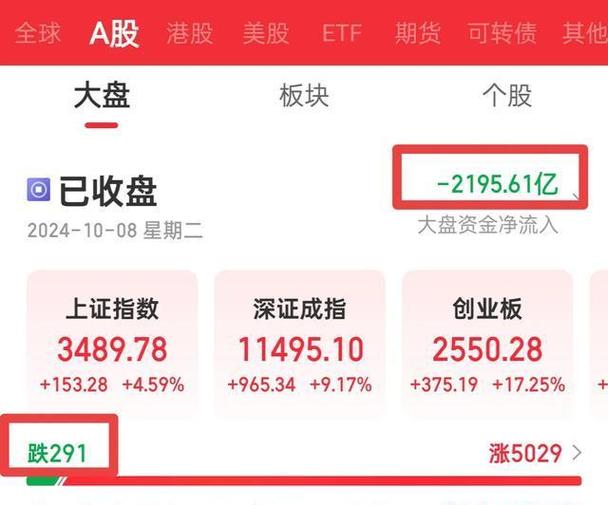 杭氧股份2019半年报（家化联合股份2019第三季度报