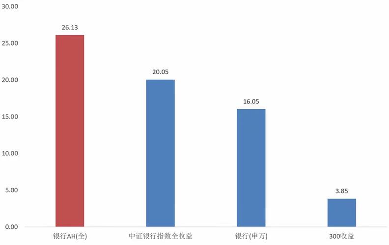 图南股份股票诊断（京威股份股票诊断）
