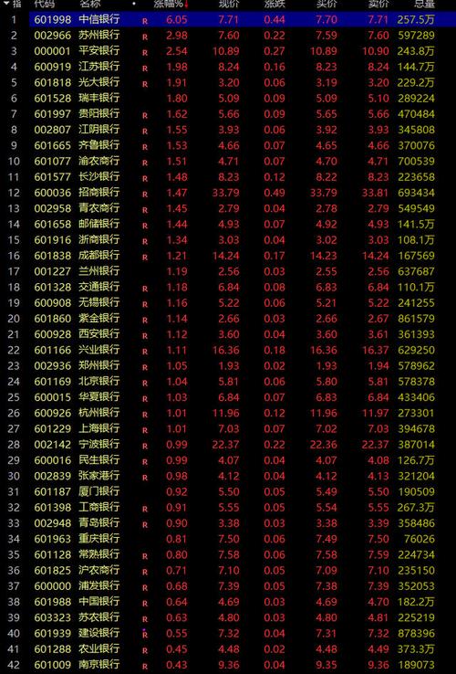 交易历史数603005（晶澳科技历史股价）