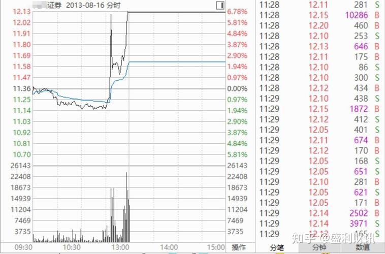 海外量化对冲基金point（国内对冲基金有哪些）