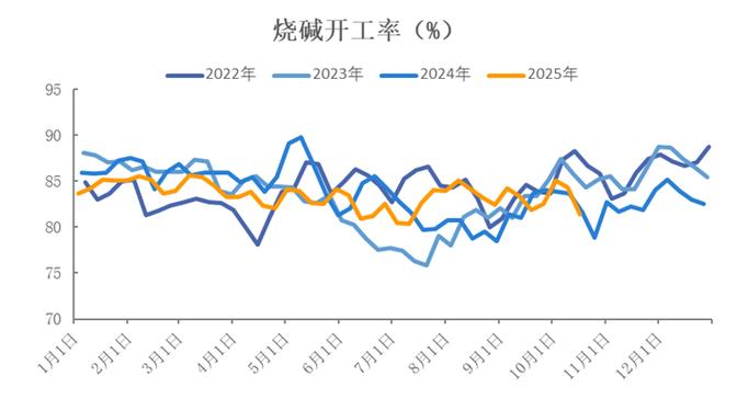 企业债券承销方式（债券的承销方式包括以下）
