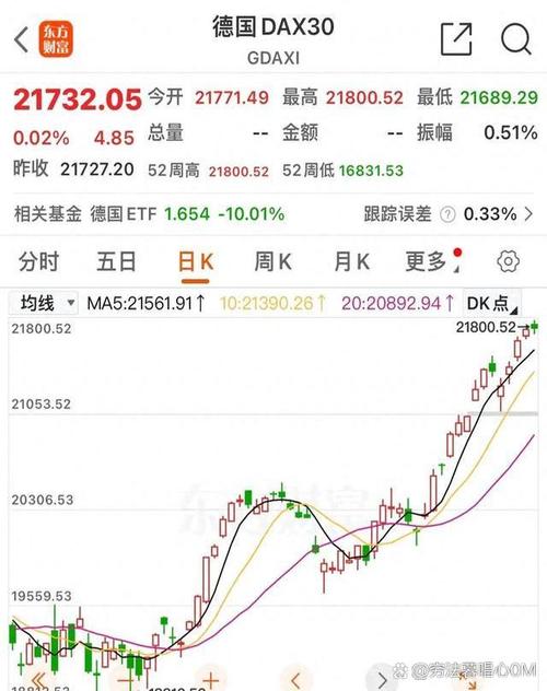 广电板块股票（广电股光电股份）