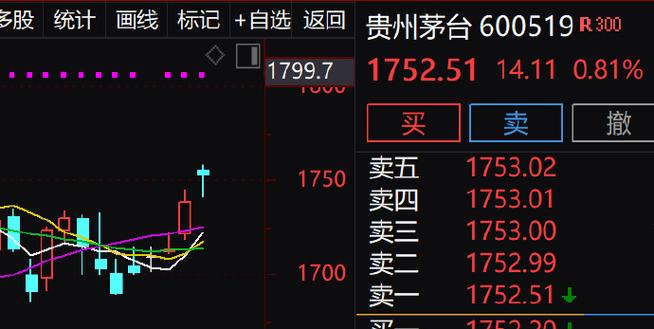 乙醇涨价龙头股（猪肉板块的龙头股）
