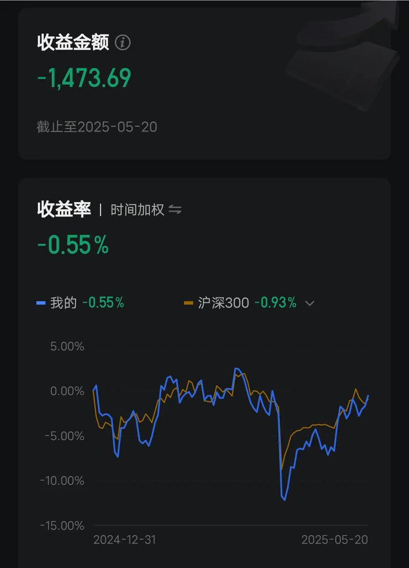 清仓股票买etf（软件etf基金代码）